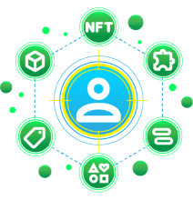 Supercharge Your Sales with Your Products